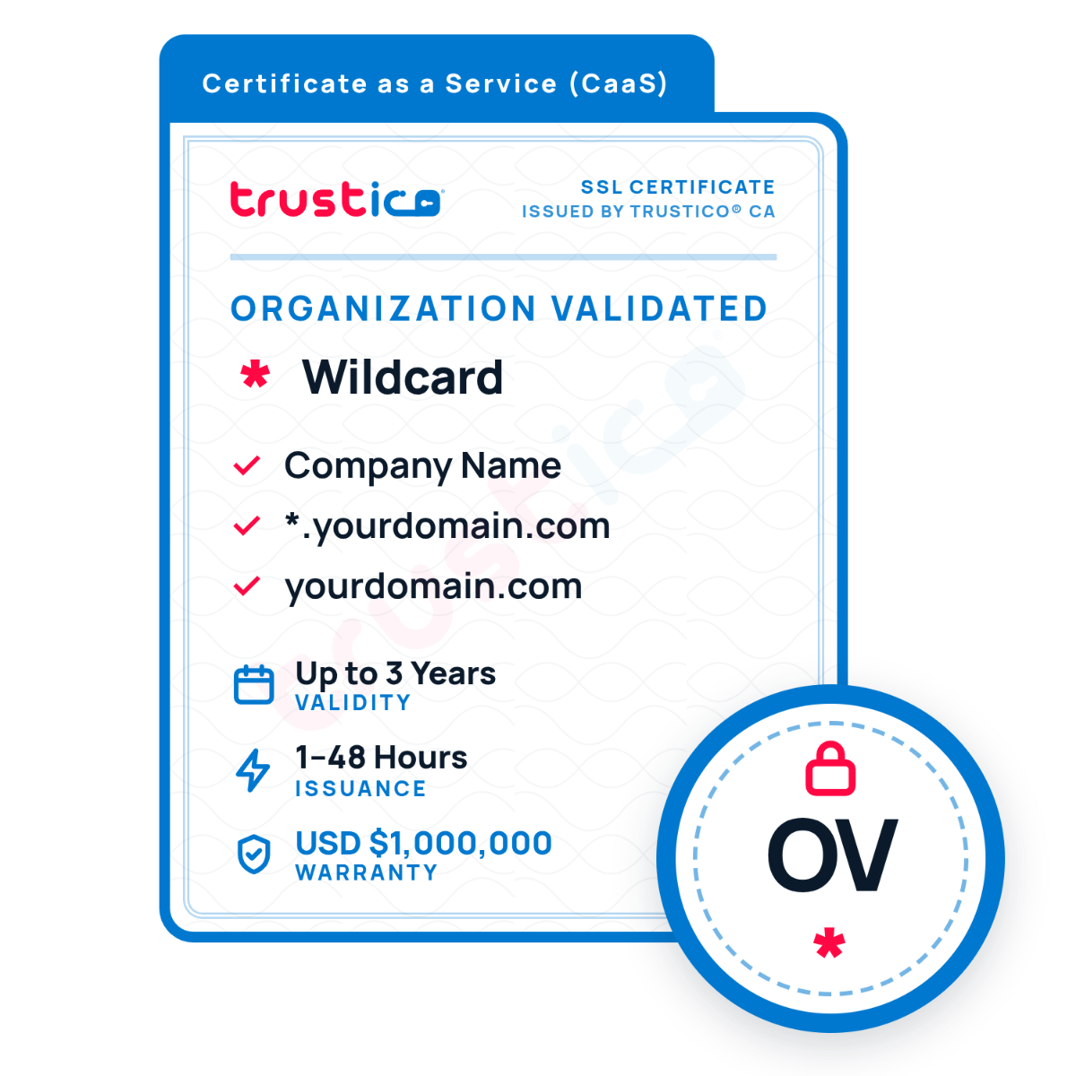 A feature card for the Trustico® CaaS OV + Wildcard SSL certificate, detailing domain coverage, three-year validity, issuance time, and warranty amount.